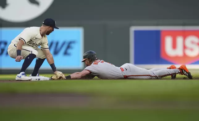Baltimore Orioles' Jackson Holliday (7) is tagged out by Minnesota Twins second baseman Kody Clemens (18) while attempting to steal second base during the second inning of a baseball game Wednesday, May 7, 2025, in Minneapolis. (AP Photo/Abbie Parr)