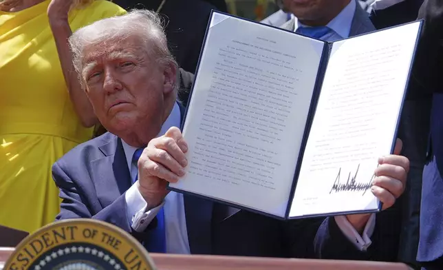 President Donald Trump holds up a signed executive order establishing the Religious Liberty Commission, during a National Day of Prayer event in the Rose Garden of the White House, Thursday, May 1, 2025, in Washington. (AP Photo/Evan Vucci)
