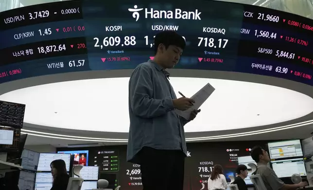 A currency trader works near a screen showing the Korea Composite Stock Price Index (KOSPI), top center left, and the foreign exchange rate between U.S. dollar and South Korean won, top center, at the foreign exchange dealing room of the KEB Hana Bank headquarters in Seoul, South Korea, Thursday, May 22, 2025. (AP Photo/Ahn Young-joon)