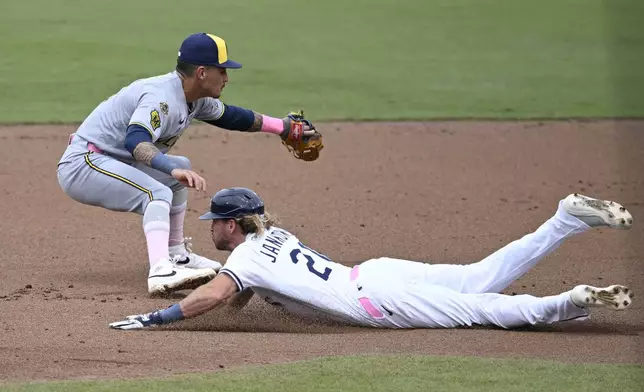 Tampa Bay Rays' Travis Jankowski, right, slides safely into second base for a double as Milwaukee Brewers shortstop Joey Ortiz, left, is late with the tag during the fourth inning of a baseball game, Sunday, May 11, 2025, in Tampa, Fla. (AP Photo/Phelan M. Ebenhack)