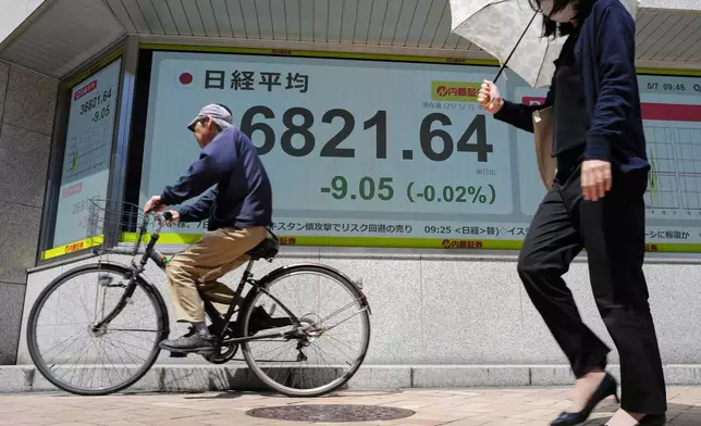 People pass by an electronic stock board showing Japan's Nikkei index at a securities firm Wednesday, May 7, 2025, in Tokyo. (AP Photo/Eugene Hoshiko)