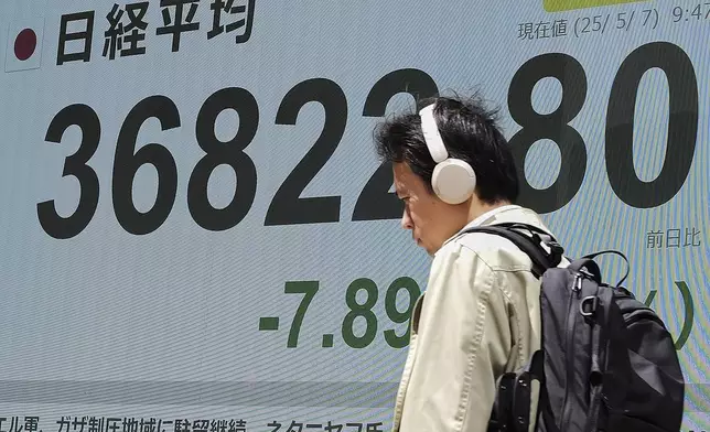 A person walks in front of an electronic stock board showing Japan's Nikkei index at a securities firm Wednesday, May 7, 2025, in Tokyo. (AP Photo/Eugene Hoshiko)