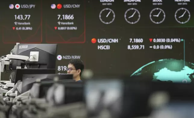 A dealer watches computer monitors near the screens showing the foreign exchange rates at a dealing room of Hana Bank in Seoul, South Korea, Friday, May 30, 2025. (AP Photo/Lee Jin-man)