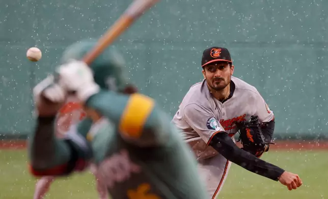 Baltimore Orioles starting pitcher Felix Bautista (74) delivers to Boston Red Sox batter Jarren Duran (16) during the first inning of the first baseball game of a doubleheader, Saturday, May 24, 2025, at Fenway Park in Boston. (AP Photo/Mary Schwalm)
