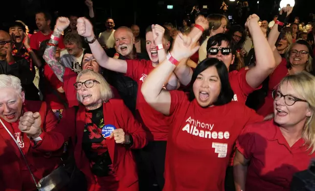 Labor Party supporters react as results are shown on a screen at their party headquarters in Sydney, Saturday, May 3, 2025. (AP Photo/Rick Rycroft)