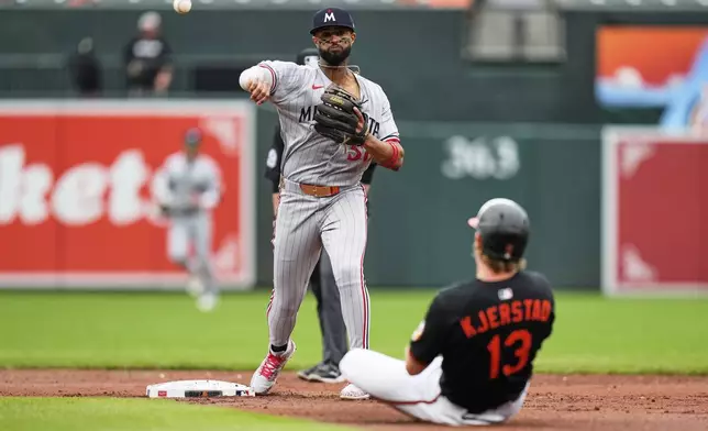 Baltimore Orioles' Heston Kjerstad (13) is forced out by Minnesota Twins second baseman Willi Castro (50), throwing to first baseman Kody Clemens for the double play, during the second inning in the second baseball game of a doubleheader, Wednesday, May 14, 2025, in Baltimore. (AP Photo/Stephanie Scarbrough)