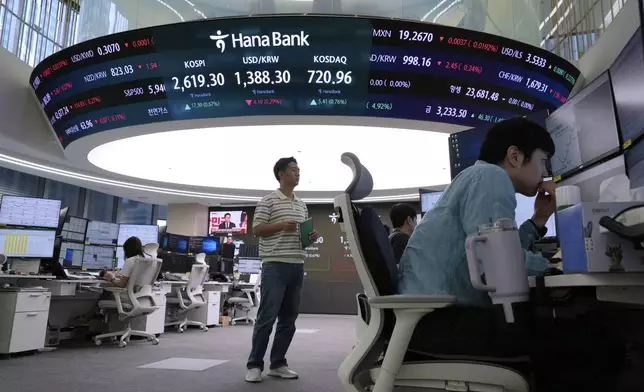 Currency traders work near a screen showing the Korea Composite Stock Price Index (KOSPI), top center left, and the foreign exchange rate between U.S. dollar and South Korean won, top center, at the foreign exchange dealing room of the KEB Hana Bank headquarters in Seoul, South Korea, Wednesday, May 21, 2025. (AP Photo/Ahn Young-joon)