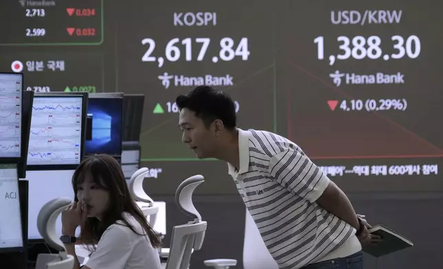 Currency traders watch monitors near a screen showing the Korea Composite Stock Price Index (KOSPI) and the foreign exchange rate between U.S. dollar and South Korean won, top right, at the foreign exchange dealing room of the KEB Hana Bank headquarters in Seoul, South Korea, Wednesday, May 21, 2025. (AP Photo/Ahn Young-joon)