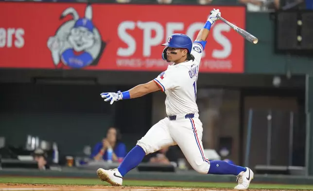 Texas Rangers' Alejandro Osuna (19) watches his ball as he collects his first major league hit off Toronto Blue Jays starting pitcher Kevin Gausman during the fifth inning of a baseball game, Monday, May 26, 2025, in Arlington, Texas. (AP Photo/Julio Cortez)