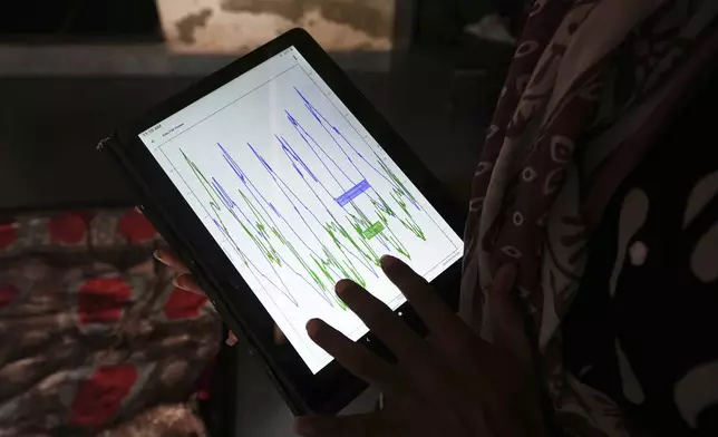 Field data collector Manisha Parmar gathers information from a logging device tied to the roof inside a house in Ahmedabad, India, Wednesday, April 2, 2025. (AP Photo/Ajit Solanki)