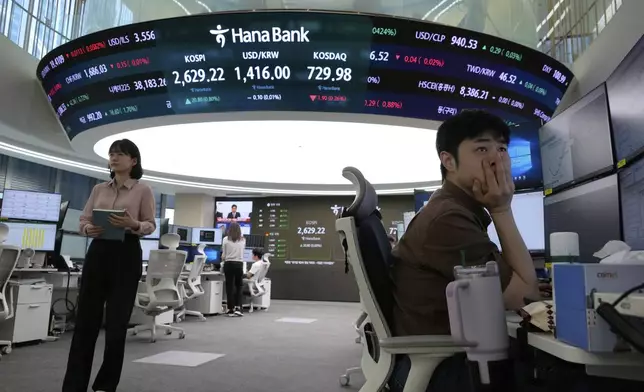 A currency trader watches monitors near a screen showing the Korea Composite Stock Price Index (KOSPI), top center left, and the foreign exchange rate between U.S. dollar and South Korean won, top center, at the foreign exchange dealing room of the KEB Hana Bank headquarters in Seoul, South Korea, Wednesday, May 14, 2025. (AP Photo/Ahn Young-joon)