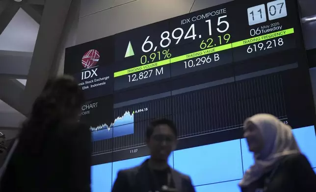 People stand near an electronic board displaying stock prices at the Indonesia Stock Exchange in Jakarta, Indonesia, Tuesday, May 6, 2025. (AP Photo/Achmad Ibrahim)