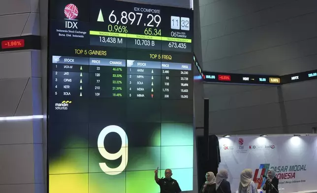 People stand near electronic board displaying stock prices at the Indonesia Stock Exchange in Jakarta, Indonesia, Tuesday, May 6, 2025. (AP Photo/Achmad Ibrahim)