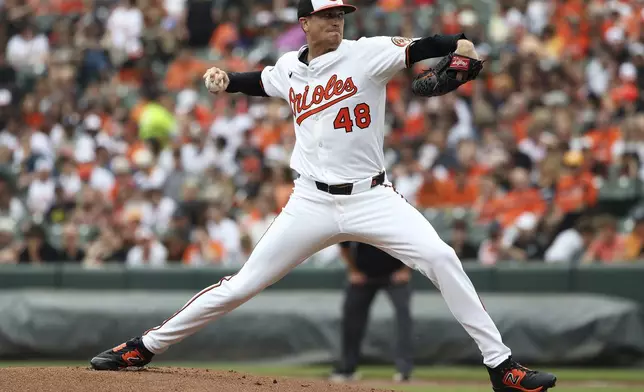 Baltimore Orioles pitcher Kyle Gibson throws the ball during the first inning of a baseball game against the first, Sunday, May, 4 2025, in Baltimore. (AP Photo/Daniel Kucin Jr.)