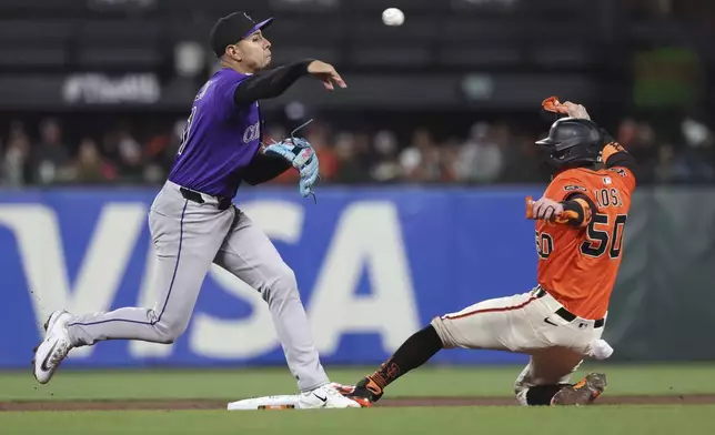 Colorado Rockies' Alan Trejo, left, throws to first base as San Francisco Giants' Christian Koss (50) slides into second base on a double play hit into by Mike Yastrzemski during the fourth inning of a baseball game in San Francisco, Friday, May 2, 2025. (AP Photo/Jed Jacobsohn)