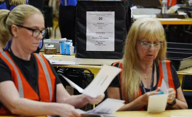 Votes are counted at DCBL Halton Stadium, in Widnes, Cheshire, England, for the Runcorn and Helsby by-election that was triggered by the resignation of former Labour MP Mike Amesbury, Thursday May 1, 2025. (Peter Byrne/PA via AP)