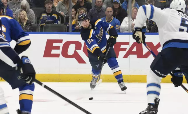St. Louis Blues right wing Jimmy Snuggerud (21) shoots against the Winnipeg Jets during the second period in Game 6 of an NHL hockey first-round playoff series Friday, May 2, 2025, in St. Louis. (AP Photo/Jeff Le)