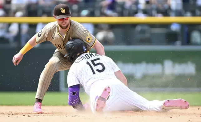 Colorado Rockies' Hunter Goodman (15) slides into second base and collides with San Diego Padres second baseman Jake Cronenworth, top, on a double in the seventh inning of a baseball game Sunday, May 11, 2025, in Denver. (AP Photo/Geneva Heffernan)