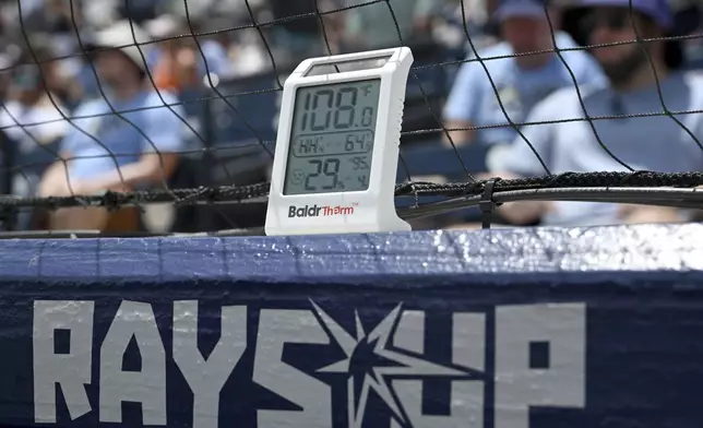 A thermometer on top of the Tampa Bay Rays' dugout displays 108 degrees Fahrenheit during the second inning of a baseball game against the Detroit Tigers Saturday, June 21, 2025, in Tampa, Fla. (AP Photo/Jason Behnken)