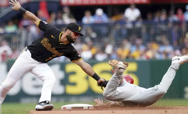 Pittsburgh Pirates shortstop Isiah Kiner-Falefa, left, tags out Philadelphia Phillies' Otto Kemp, right, on a steal attempt during the fifth inning of a baseball game Sunday, June 8, 2025, in Pittsburgh. (AP Photo/Matt Freed)