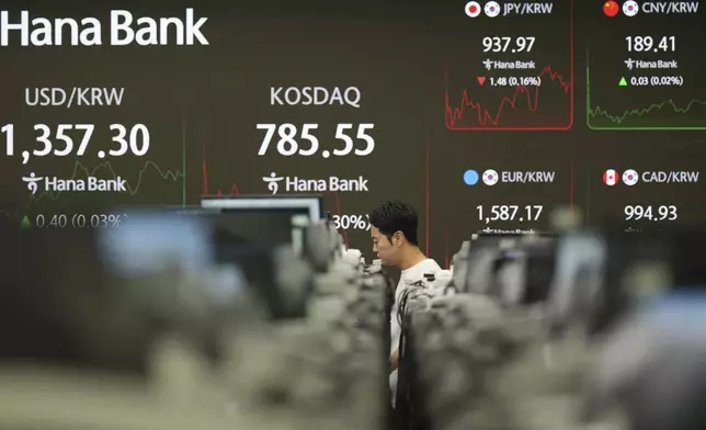 A dealer walks past near screens showing the foreign exchange rate between U.S. dollar and South Korean won and South Korean won and the Korean Securities Dealers Automated Quotations (KOSDAQ) at a dealing room of Hana Bank in Seoul, South Korea, Friday, June 27, 2025. (AP Photo/Lee Jin-man)