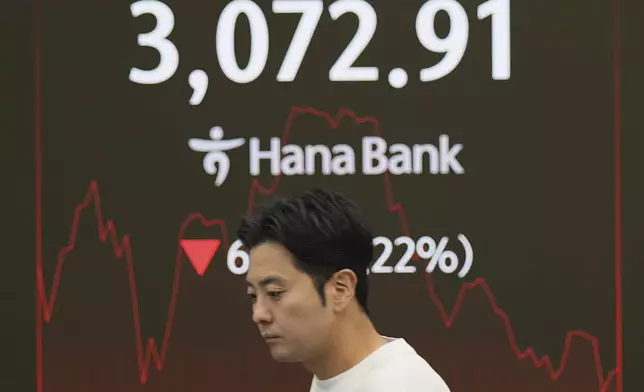 A dealer walks past near screens showing the Korea Composite Stock Price Index (KOSPI) at a dealing room of Hana Bank in Seoul, South Korea, Friday, June 27, 2025. (AP Photo/Lee Jin-man)