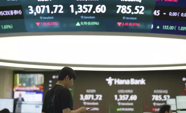 A dealer walks past near screens showing the Korea Composite Stock Price Index (KOSPI), left, the foreign exchange rate between U.S. dollar and South Korean won and South Korean won and the Korean Securities Dealers Automated Quotations (KOSDAQ) at a dealing room of Hana Bank in Seoul, South Korea, Friday, June 27, 2025. (AP Photo/Lee Jin-man)