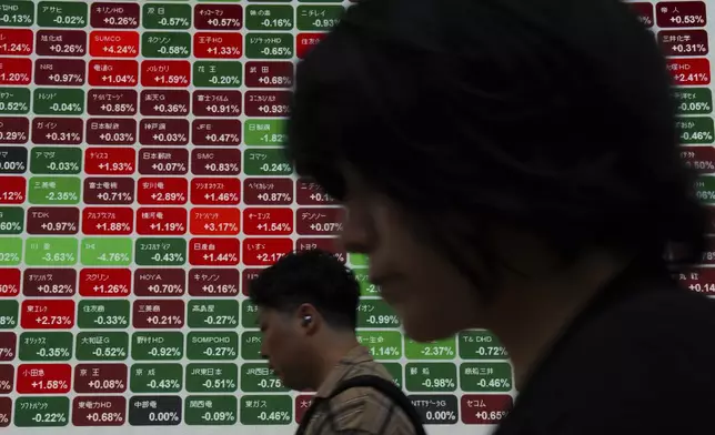 Pedestrians pass by an electronic stock board showing Japan's Nikkei index at a securities firm in Tokyo, Wednesday, June 11, 2025. (AP Photo/Louise Delmotte)