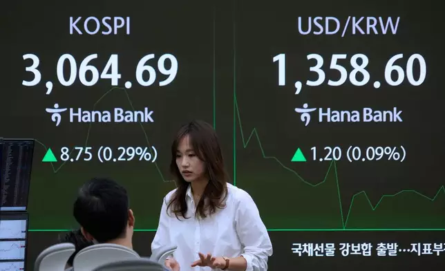 Currency traders work near a screen showing the Korea Composite Stock Price Index (KOSPI), left, and the foreign exchange rate between U.S. dollar and South Korean won at the foreign exchange dealing room of the KEB Hana Bank headquarters in Seoul, South Korea, Monday, June 30, 2025. (AP Photo/Ahn Young-joon)