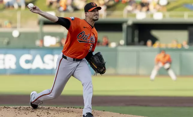 Baltimore Orioles pitcher Charlie Morton throws to the Athletics during the first inning of a baseball game Saturday, June 7, 2025, in West Sacramento, Calif. (AP Photo/Sara Nevis)