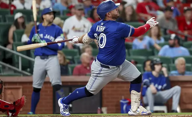 Toronto Blue Jays' Alejandro Kirk hits an RBI double during the 10th inning of a baseball game against the St. Louis Cardinals, Monday, June 9, 2025, in St. Louis. (AP Photo/Scott Kane)