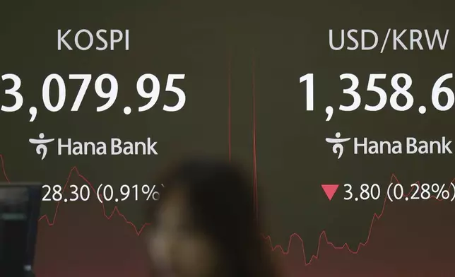 A dealer talks near the screens showing the Korea Composite Stock Price Index (KOSPI), left, and the foreign exchange rate between U.S. dollar and South Korean won at a dealing room of Hana Bank in Seoul, South Korea, Thursday, June 26, 2025. (AP Photo/Lee Jin-man)