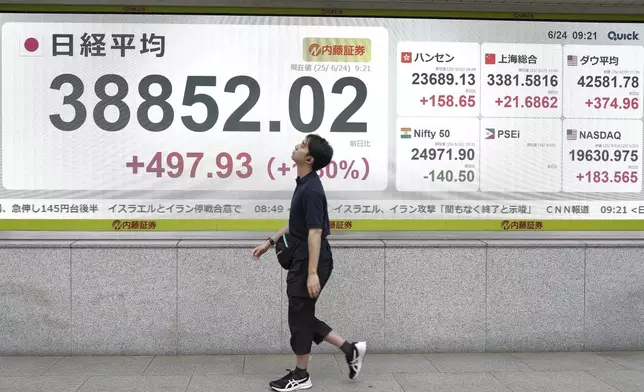 A person walks in front of an electronic stock board showing Japan's Nikkei index at a securities firm Tuesday, June 24, 2025, in Tokyo. (AP Photo/Eugene Hoshiko)