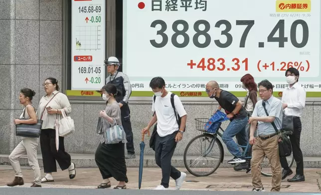 People walk in front of an electronic stock board showing Japan's Nikkei index at a securities firm Tuesday, June 24, 2025, in Tokyo. (AP Photo/Eugene Hoshiko)