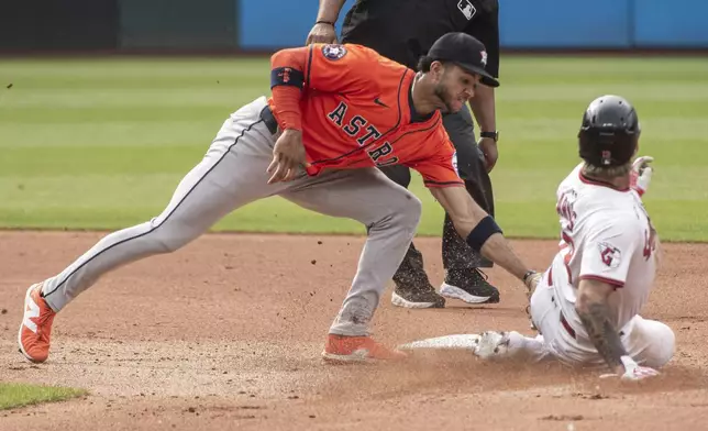 Houston Astros' Jeremy Pena, left, tags Cleveland Guardians' Gabriel Arias, right, out on a steal attempt during the fourth inning of a baseball game, Saturday June 7, 2025, in Cleveland. (AP Photo/Phil Long)
