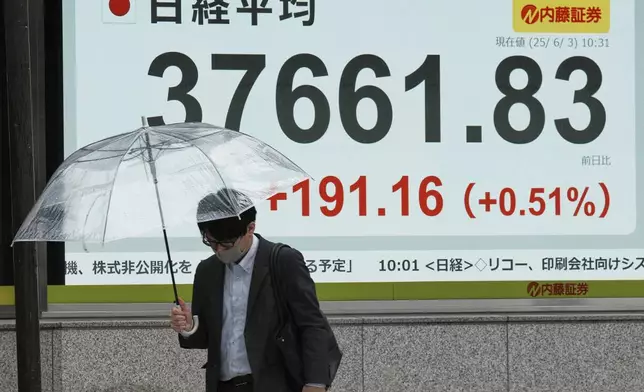 A person walks in front of an electronic stock board showing Japan's Nikkei index at a securities firm Tuesday, June 3, 2025, in Tokyo. (AP Photo/Eugene Hoshiko)