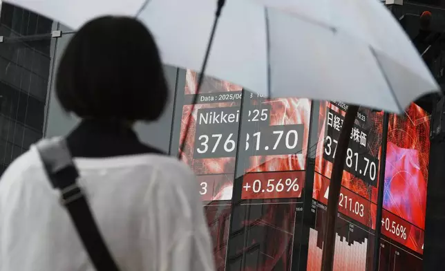 A person stands in front of an electronic stock board showing Japan's Nikkei index at a securities firm Tuesday, June 3, 2025, in Tokyo. (AP Photo/Eugene Hoshiko)