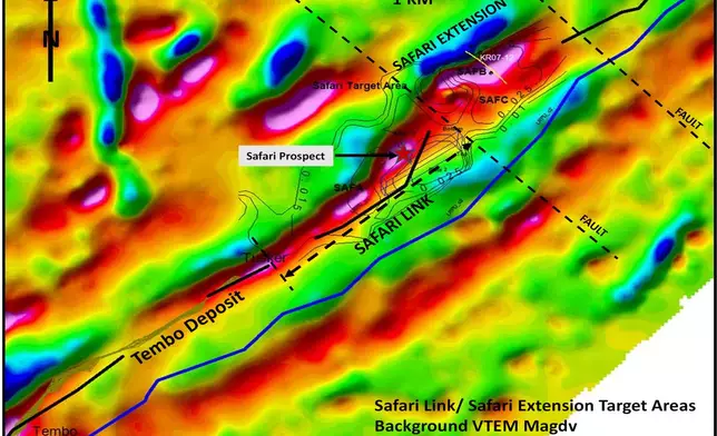 Figure 8: Location of Safari Link and Safari Extension exploration targets with airborne Versatile Time-Domain Electromagnetic background and interpreted major faults.