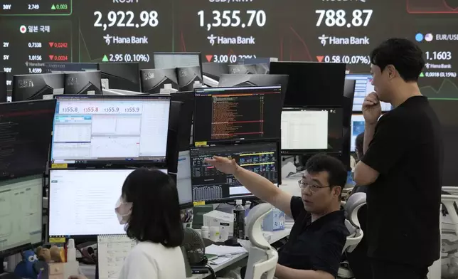 Currency traders work near a screen showing the Korea Composite Stock Price Index (KOSPI), top left, and the foreign exchange rate between U.S. dollar and South Korean won, top center, at the foreign exchange dealing room of the KEB Hana Bank headquarters in Seoul, South Korea, Friday, June 13, 2025. (AP Photo/Ahn Young-joon)