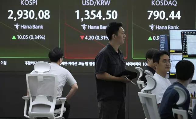 Currency traders work near a screen showing the Korea Composite Stock Price Index (KOSPI), top left, and the foreign exchange rate between U.S. dollar and South Korean won, top center, at the foreign exchange dealing room of the KEB Hana Bank headquarters in Seoul, South Korea, Friday, June 13, 2025. (AP Photo/Ahn Young-joon)
