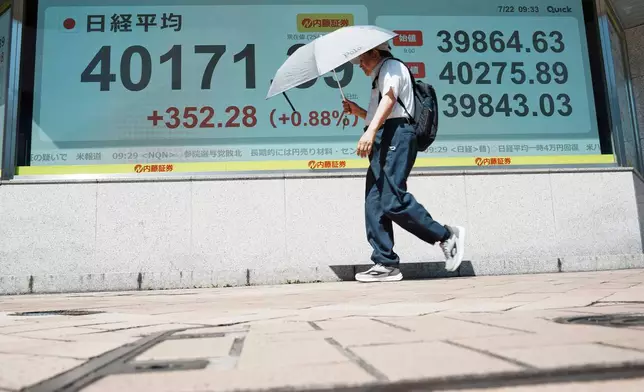 A person walks in front of an electronic stock board showing Japan's Nikkei index at a securities firm Tuesday, July 22, 2025, in Tokyo. (AP Photo/Eugene Hoshiko)