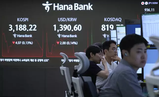 Currency traders watch monitors near a screen showing the Korea Composite Stock Price Index (KOSPI), top left, and the foreign exchange rate between U.S. dollar and South Korean won, top center, at the foreign exchange dealing room of the Hana Bank headquarters in Seoul, South Korea, Friday, July 18, 2025. (AP Photo/Ahn Young-joon)