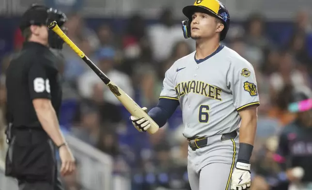 Milwaukee Brewers' Isaac Collins (6) reacts after he struck out swinging during the second inning of a baseball game against the Miami Marlins, Saturday, July 5, 2025, in Miami. (AP Photo/Lynne Sladky)