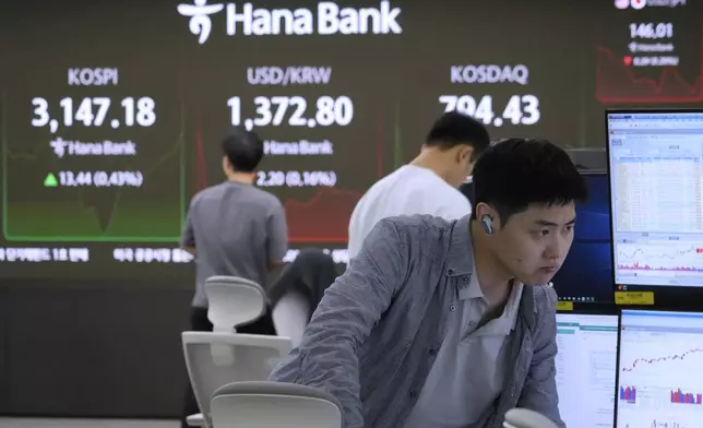 A currency trader watches monitors near a screen showing the Korea Composite Stock Price Index (KOSPI), top left, and the foreign exchange rate between U.S. dollar and South Korean won, top center, at the foreign exchange dealing room of the KEB Hana Bank headquarters in Seoul, South Korea, Thursday, July 10, 2025. (AP Photo/Ahn Young-joon)