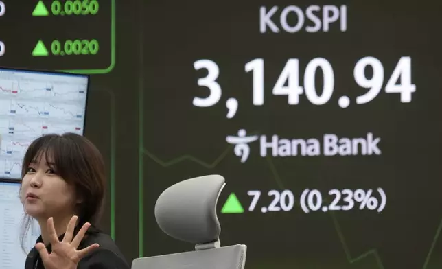 A currency trader works near a screen showing the Korea Composite Stock Price Index (KOSPI) at the foreign exchange dealing room of the KEB Hana Bank headquarters in Seoul, South Korea, Thursday, July 10, 2025. (AP Photo/Ahn Young-joon)