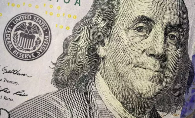 FILE - The likeness of Benjamin Franklin is seen on a U.S. $100 bill, Feb. 22, 2023, in Marple Township, Pa. (AP Photo/Matt Slocum, File)