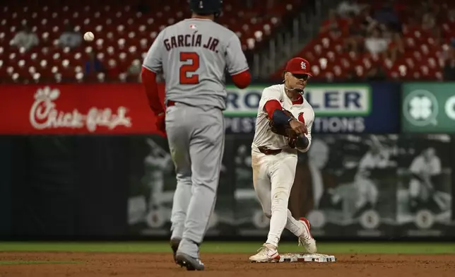 Washington Nationals Luis Garcia Jr. (2) is out as St. Louis Cardinals shortstop Masyn Winn attempts to complete a double-play during the sixth inning of a baseball game, Tuesday, July 8, 2025, in St. Louis. (AP Photo/Jeff Le)