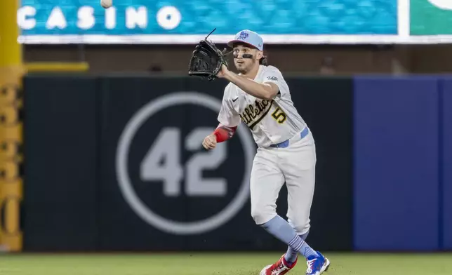 Athletics shortstop Jacob Wilson catches a line drive hit by San Francisco Giants' Willy Adames during the sixth inning of a baseball game Friday, July 4, 2025, in West Sacramento, Calif. (AP Photo/Sara Nevis)