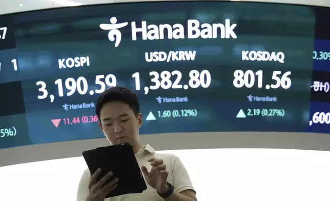 A currency trader works near a screen showing the Korea Composite Stock Price Index (KOSPI), top left, and the foreign exchange rate between U.S. dollar and South Korean won, top center, at the foreign exchange dealing room of the Hana Bank headquarters in Seoul, South Korea, Tuesday, July 15, 2025. (AP Photo/Ahn Young-joon)