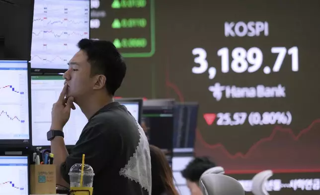 A currency trader watches monitors near a screen showing the Korea Composite Stock Price Index (KOSPI) at the foreign exchange dealing room of the Hana Bank headquarters in Seoul, South Korea, Wednesday, July 16, 2025. (AP Photo/Ahn Young-joon)